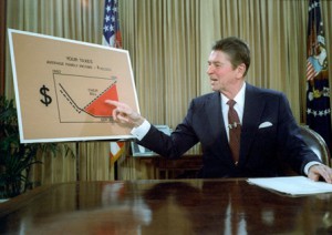 Ronald Reagan illustra il suo piano per la riduzione delle tasse nel 1981 (da Wikipedia)